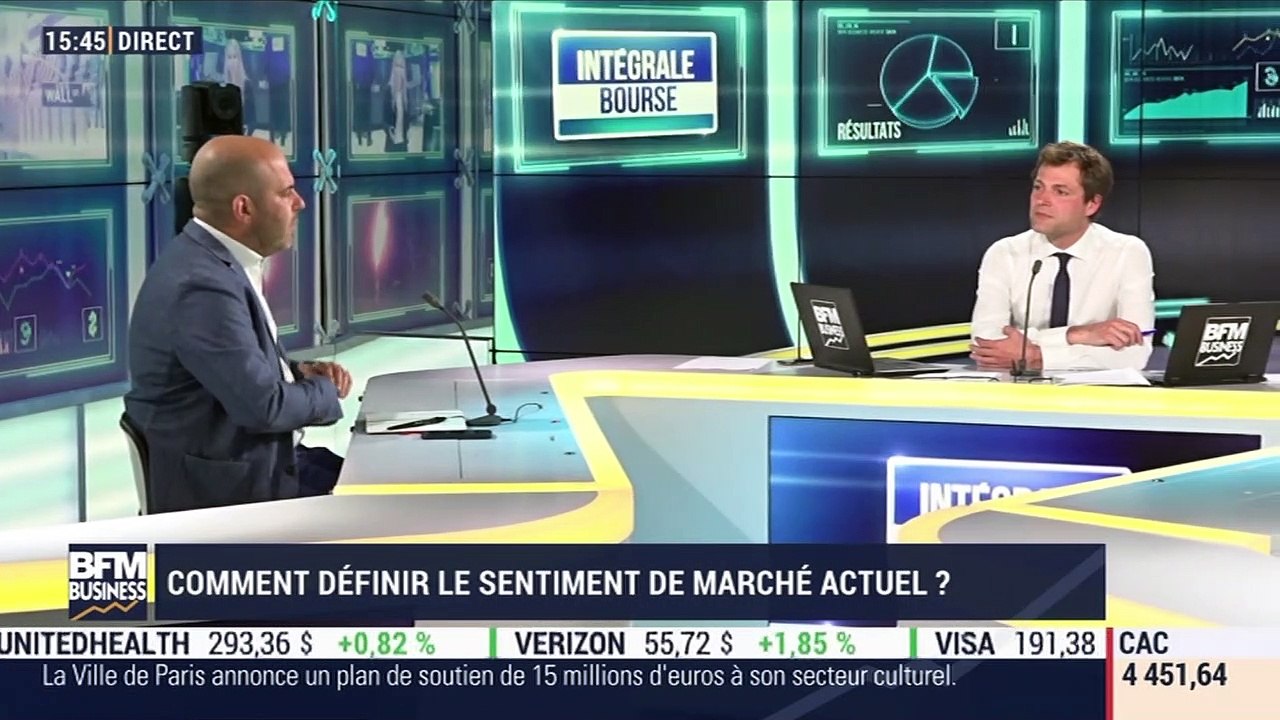 Benoit Jauvert (Flornoy) : comment définir le sentiment de marché actuel ? - 19/05