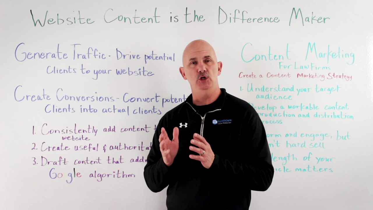 Sundown Legal Marketing - Whiteboard Wednesday - The importance of consistently adding content to your law firm website