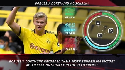Five Things - Dortmund record landmark win on Bundesliga return