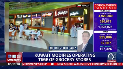 Kuwait modifies operating hours of grocery stores