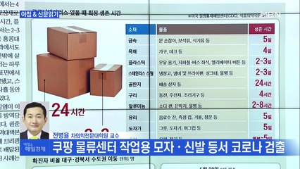 전병율 차의학전문대학원 교수 전화연결