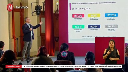 Suman 9 mil 44 muertes por coronavirus en México