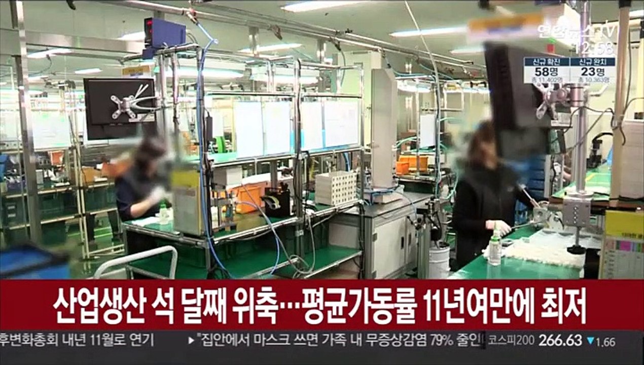 산업생산 석 달째 위축…평균가동률 11년여만에 최저