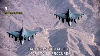 Top 10 Air Force in the world 2023