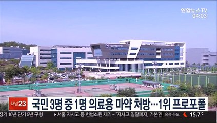 국민 3명 중 1명 의료용 마약 처방…1위 프로포폴