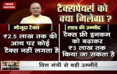 Budget Special: What is India's expectation from the upcoming Union Budget?