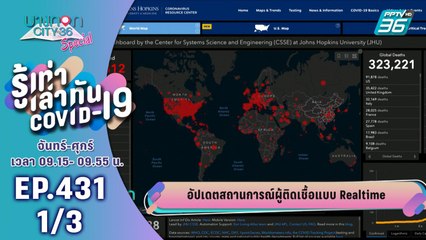 บางกอก City เลขที่ 36 | อัปเดตตัวเลขผู้ป่วยโควิด-19 รอบโลก | 20 พ.ค. 63 (1/3)