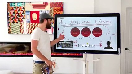 Make $100 Per Day With The DigiStore Affiliate Network