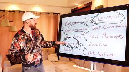 What Is Lead Generation And How To Make Money Doing It