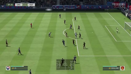 FIFA 20 : notre simulation de Stade Malherbe de Caen - Rodez AF (L2 - 36e journée)