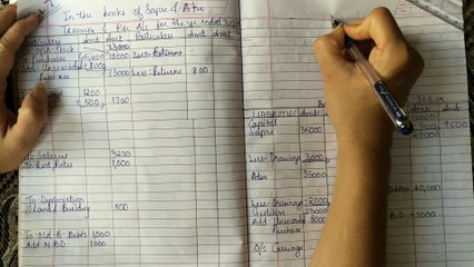 Final Accounts,Chapter 1,Problem 7,12th accounts