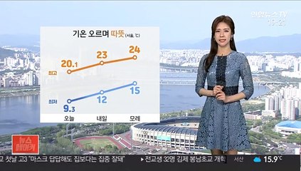 [날씨] 내일 따뜻한 봄날씨…이른 시간 안개 짙어