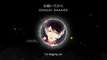 Tsumetai no chi - Ruki (lyrics)