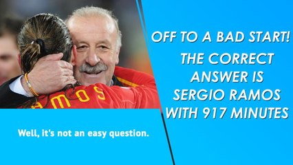 Vicente del Bosque takes the Opta Quiz