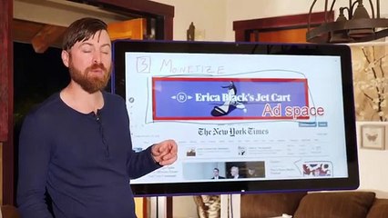How To Start A Website Business (3 Ways To Make Money)