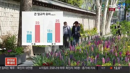 [날씨] 아침 쌀쌀 한낮 따뜻…구름 많고 공기 깨끗