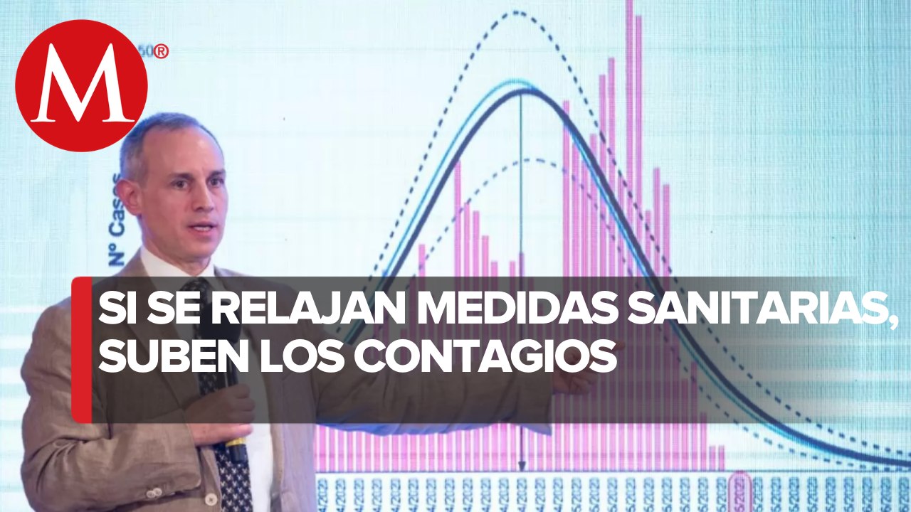 Relajamiento de medidas en Tabasco trajo aumento de contagios por covid-19