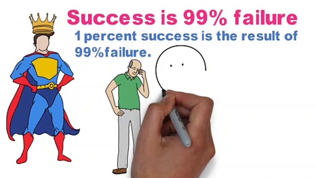 लगातार मेहनत कसरी गर्ने? | Life Changing Non Stop Hard Work Motivational Video for All in Nepali