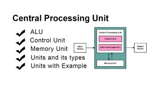 CPU and its parts and examples with highlight points// Central Processor // Central Processing Unit
