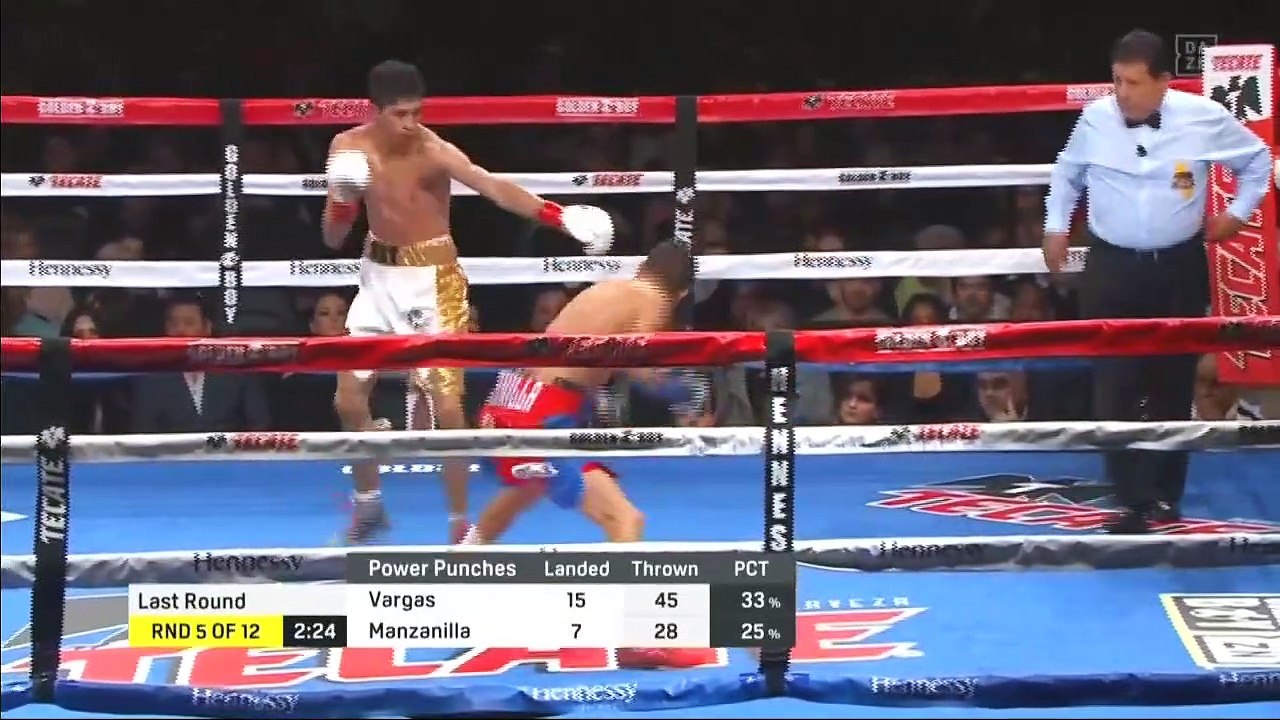 Rey Vargas vs Franklin Manzanilla (09-02-2019) Full Fight