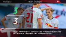 5 Things - Leipzig stuck in record stalemate on Bundesliga restart