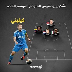 تشكيل يوفنتوس المتوقع في الموسم الجديد