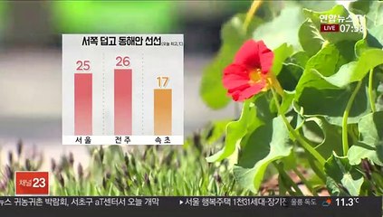 [날씨] 서쪽 덥고 동해안 선선…밤부터 수도권·영서 비