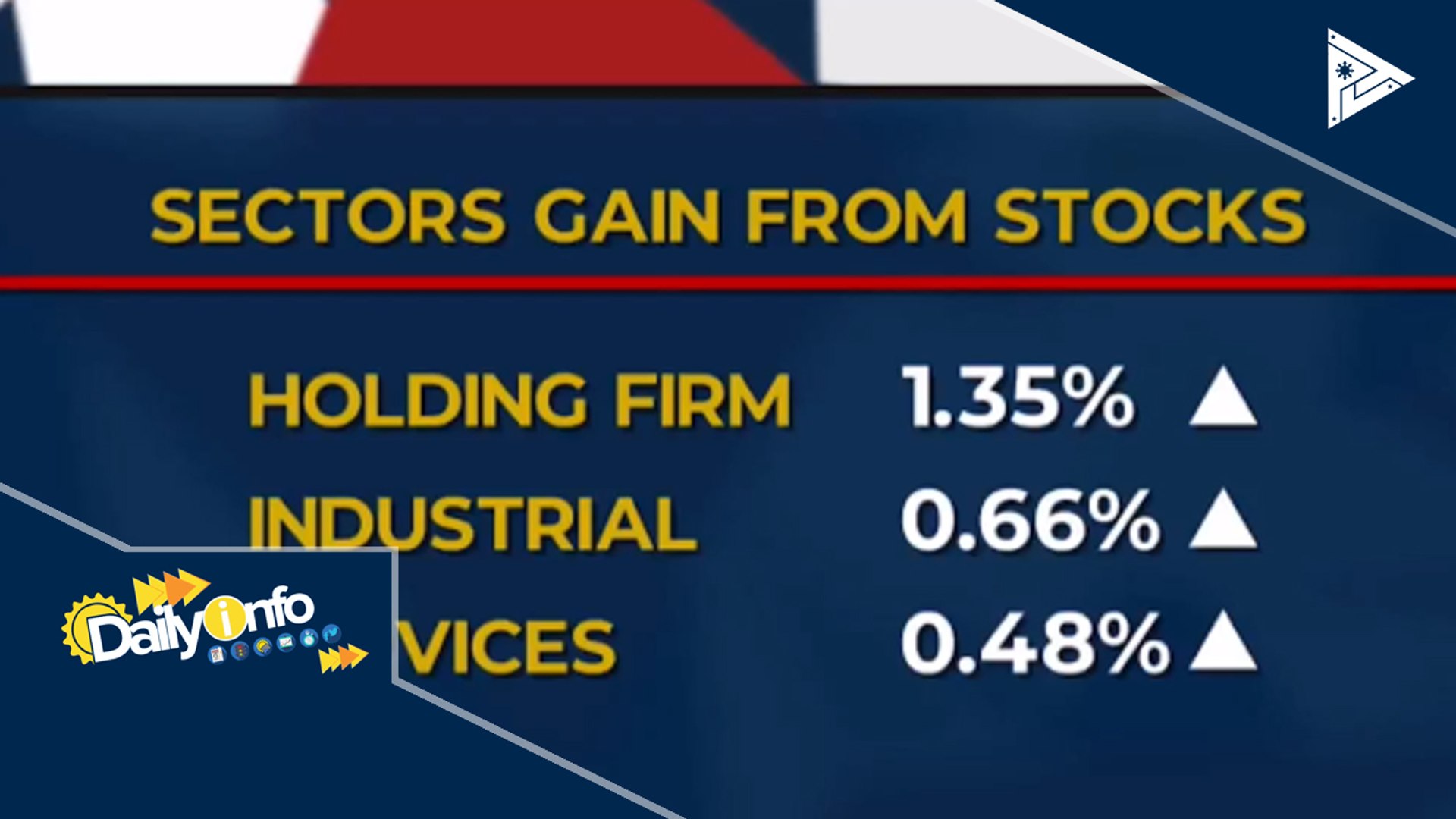 ⁣Philippine stock market, umangat