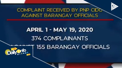 PNP, nasa 15 kaso pa ang inihahanda vs. katiwalian sa SAP distribution