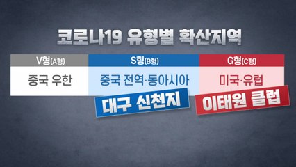 [더뉴스-더인터뷰] 클럽발 바이러스 "미국·유럽에서 유행하는 유형" / YTN