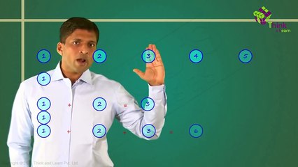 Geometry Introduction