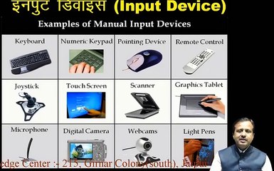 4. Input Devices