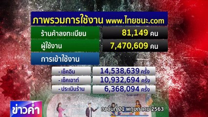 ข่าวค่ำ ช่วงที่ 1 วันศุกร์ที่ 22 พฤษภาคม 2563