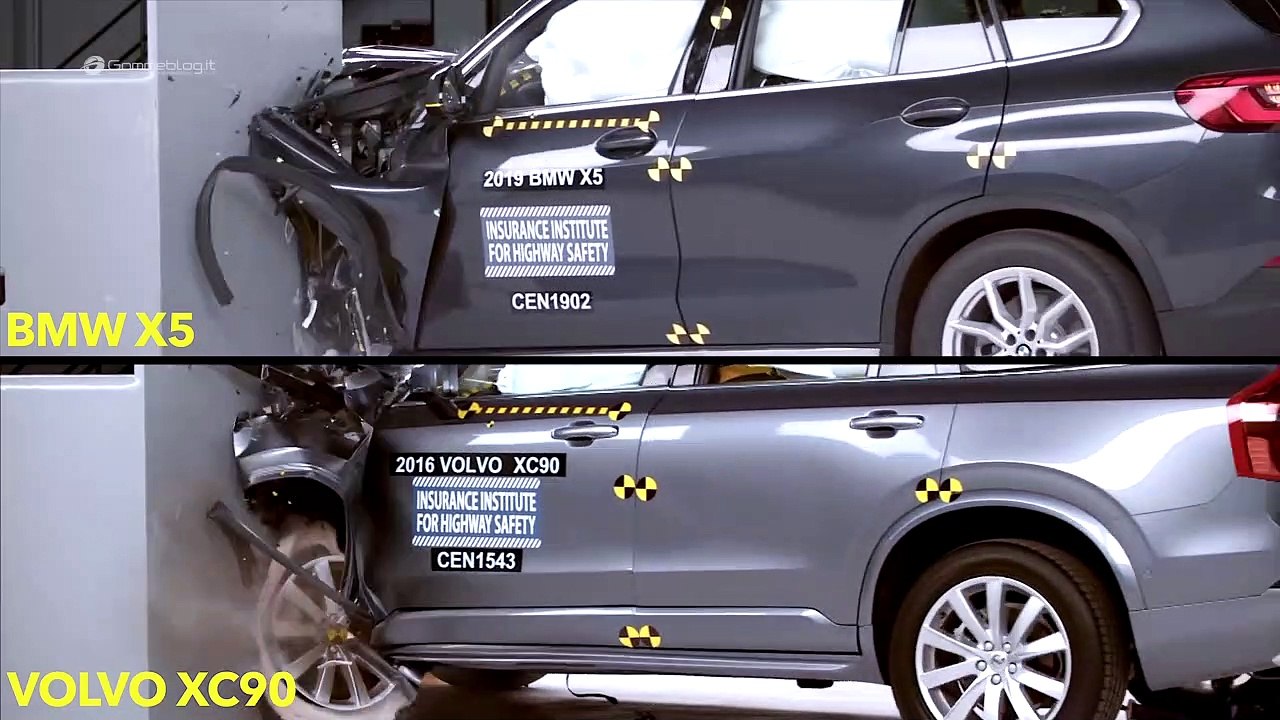 2019 Volvo XC90 vs 2020 BMW X5 - CRASH TEST - video Dailymotion