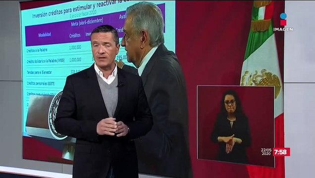 Entregados 44 mil mdp en créditos dice López Obrador