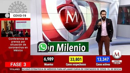 Milenio Noticias, con Sergio Gómez Villarreal,  22 de mayo de 2020
