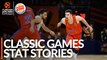 Classic Games, 2019 Semifinal, CSKA Moscow-Real Madrid: Stat Stories