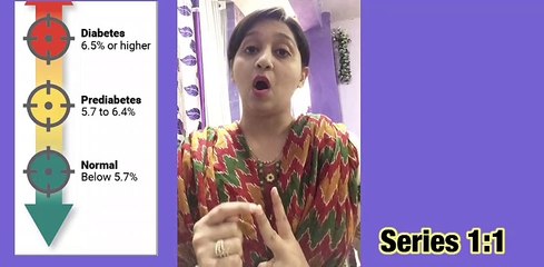 Diabetes Mellitus ||Series 1:1