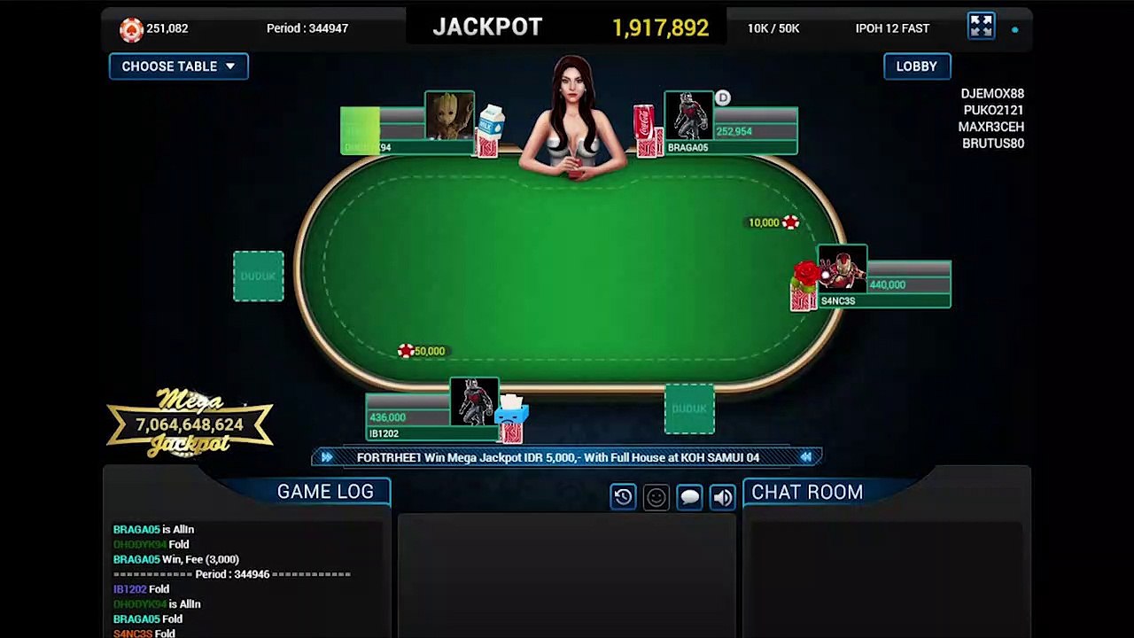 MENGANALISIS PEMAIN POKER YANG KUAT