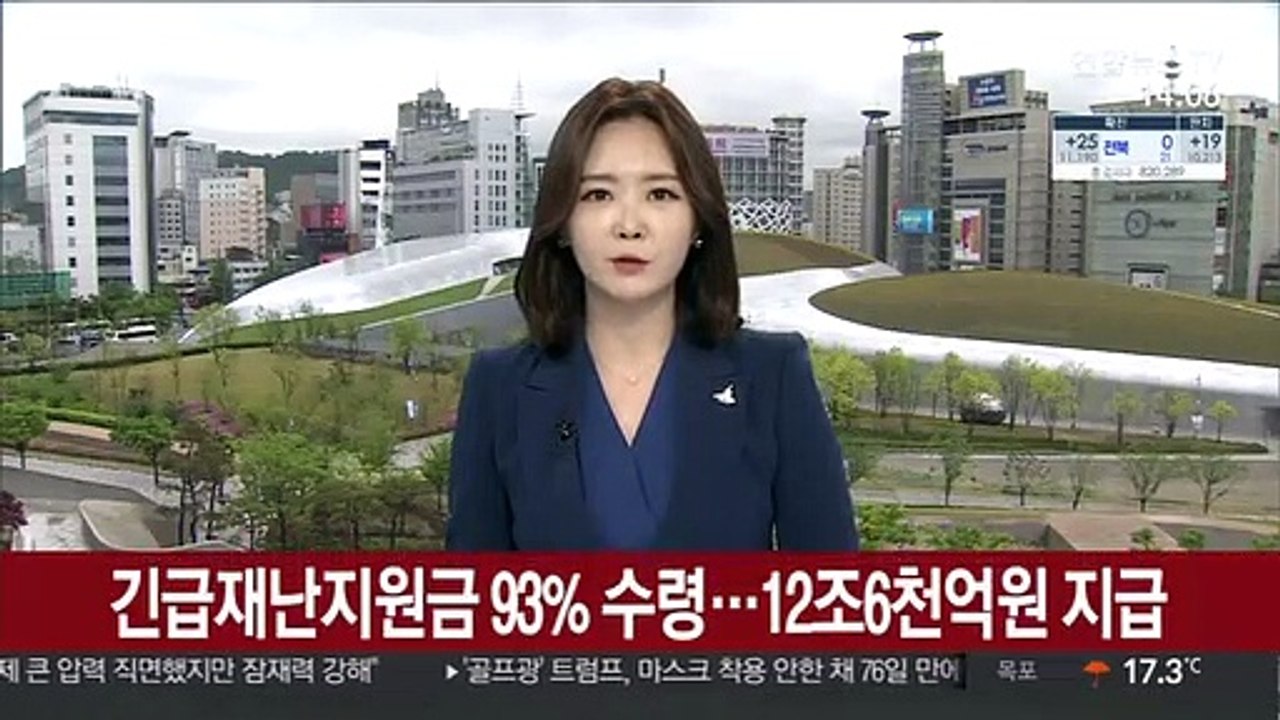 긴급재난지원금 93% 수령…12조6천억원 지급