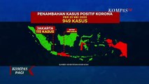 Positif Corona: Jakarta Tambah 115, Jawa Timur 466
