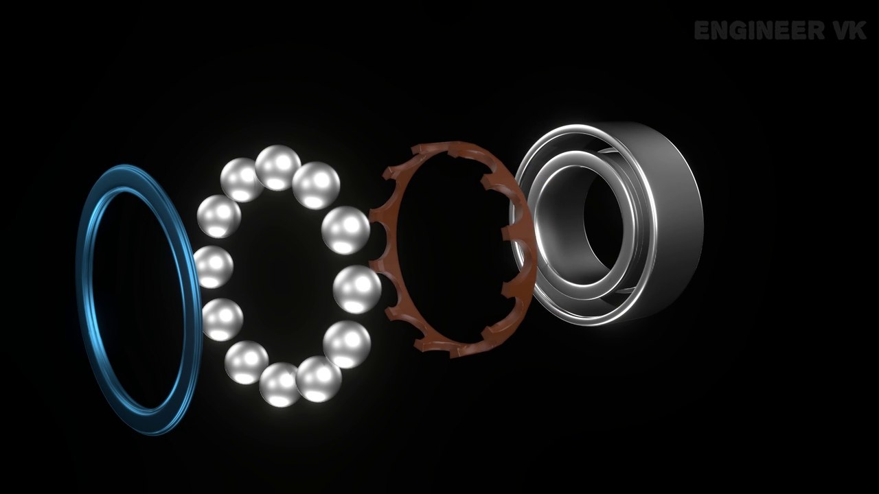 How does Ball Bearing works ? Complete explanation using 3d Animation