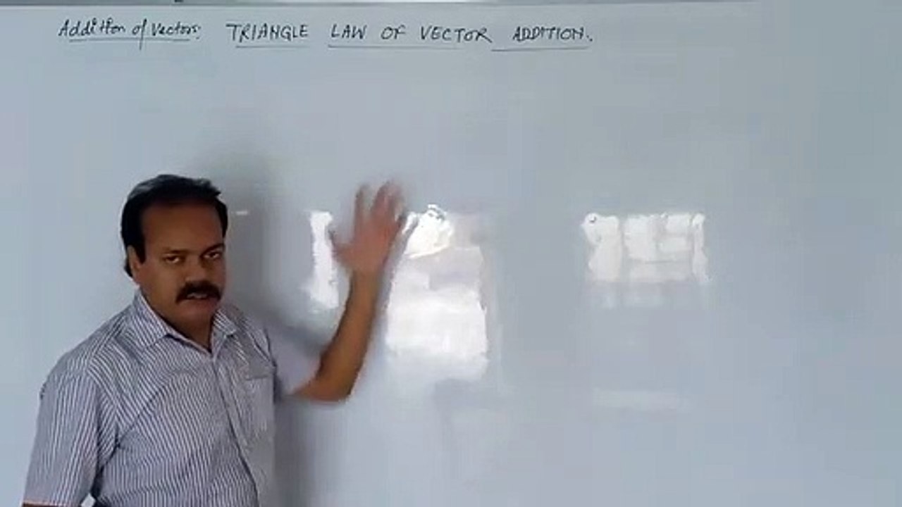 Triangle Law of Vector Addition 19 XI Physics