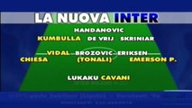 INTER-PSG: INTRECCIO ICARDI E CAVANI. IL PSG VUOLE ICARDI PER 50 MLN. L'INTER È FERMA A 70.