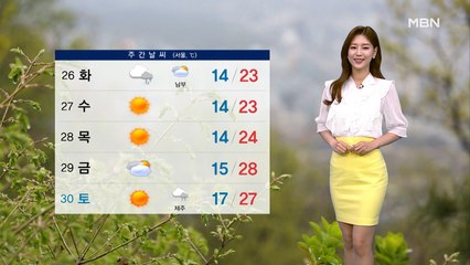 내일 전국 맑고 따뜻…자외선 '매우 높음'