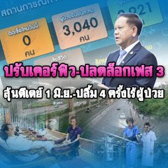 Morning Brief 25 พ.ค.63