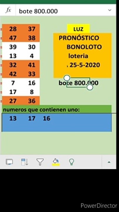 Bonolotgo numeros ganadorganadores