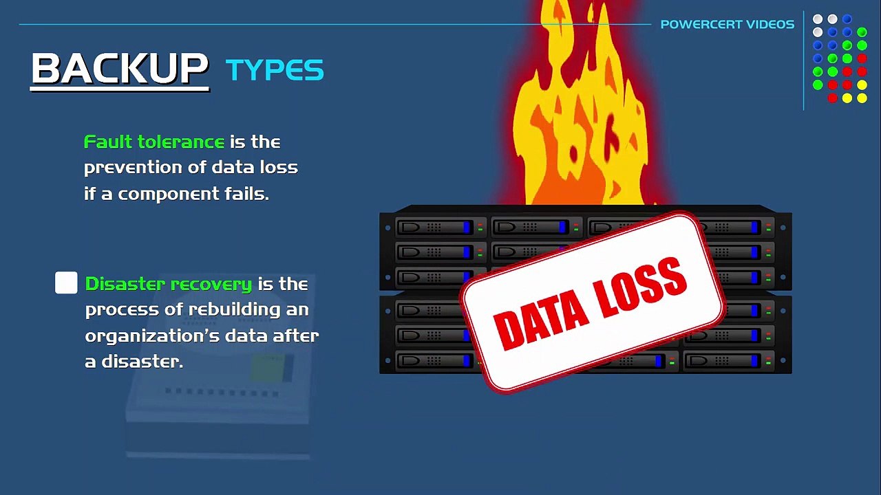 Incremental vs Differential Backup, & Full - Explained