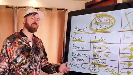 How To Get Into Sales And Marketing (WITHOUT A Degree)