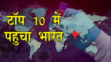 Covid-19 से प्रभावित देशों की सूची में भारत का 10वां स्थान